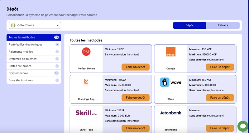 Dépôt et Retrait PariPesa