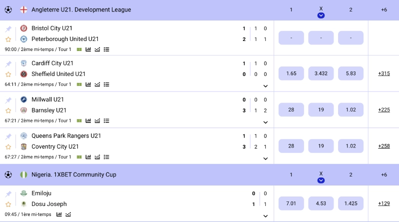 Paripesa Sports Betting en ligne