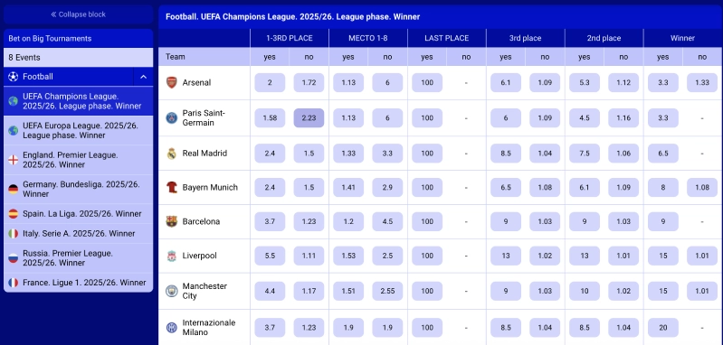 Paripesa bets online Paripesa sports betting platform