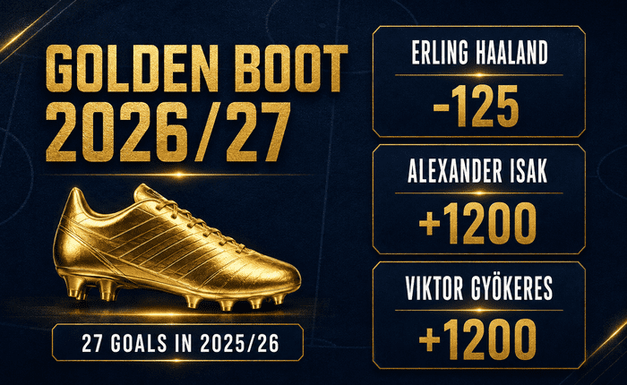 Football boot striking the ball during a Premier League 2026/27 title-race match