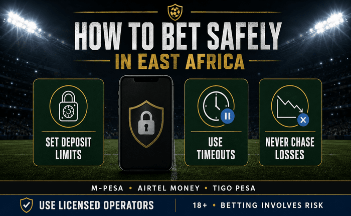 How to bet safely on the CAF Champions League in East Africa set deposit limits, use timeouts, never chase losses and bet only with licensed operators.